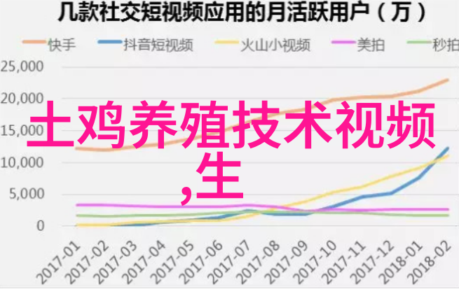 视频高效持久生物除臭消毒剂在规模养殖场激活和喷洒操作技术