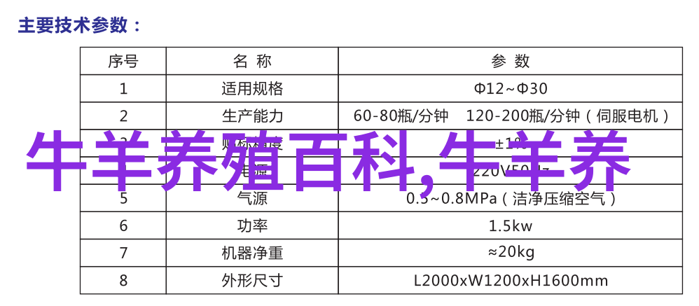 肉羊的养殖技术